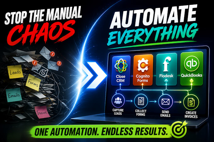 automate close CRM, cognito forms, flodesk and quickbooks
