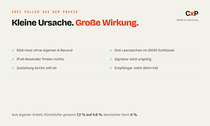 fix spf dkim dmarc so your mail reaches german inboxes