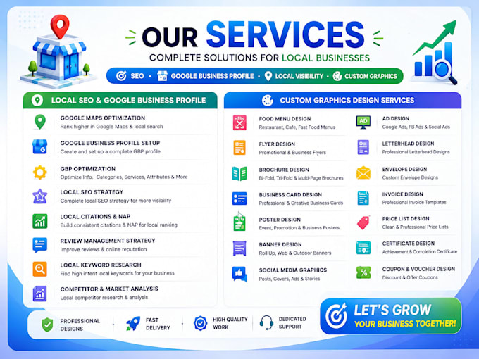 do google maps SEO, boost gmb ranking and design business graphics