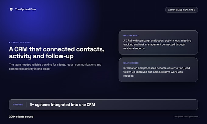 set up your pipedrive crm with pipelines and automations
