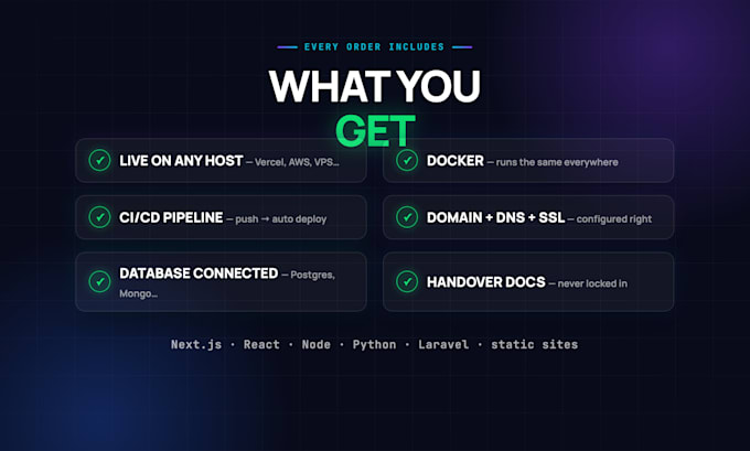 deploy your ai generated app to production with docker