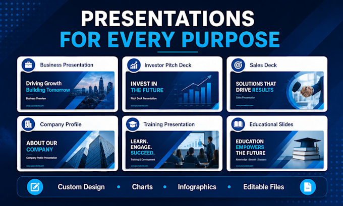 design powerpoint presentations and pitch decks