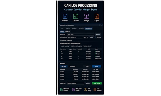 analyze can bus logs and investigate automotive ecu issues