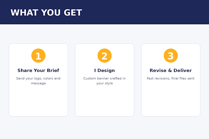 design a professional banner or ad creative