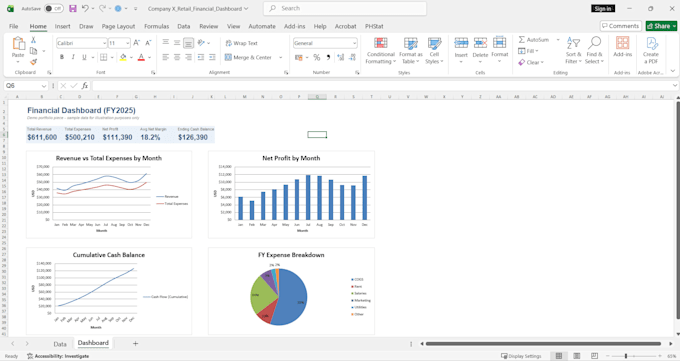 build excel dashboards and financial reports