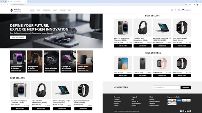 build a premium shopify store for your brand