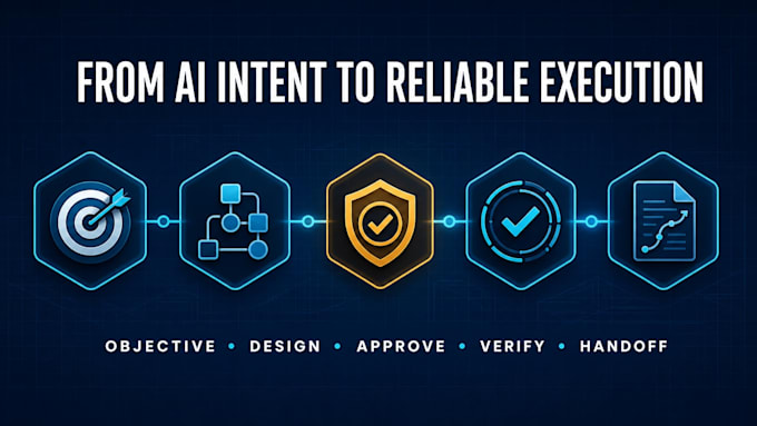 design your ai agent workflow and approval gates