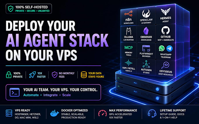 openclaw vps whatsapp telegram n8n mcp hermes agent claude code automation setup