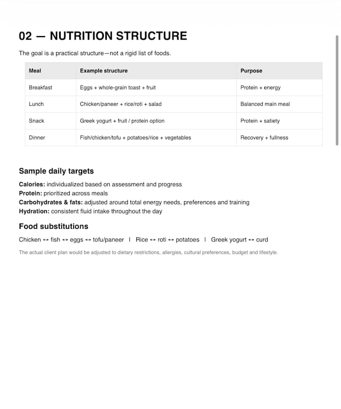 create personalised nutrition and workout plan