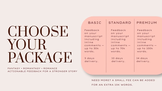beta read your novel and provide honest, thoughtful feedback