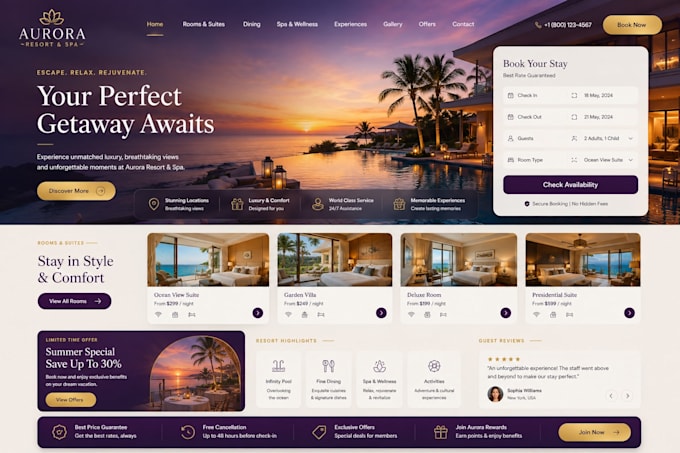 develop responsive website using wordpress, HTML CSS or shopify