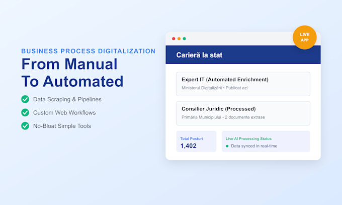 digitalize and automate your manual business process