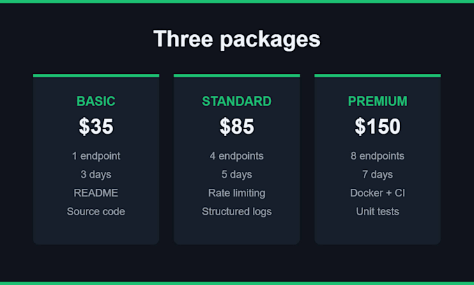 build a nodejs rest api backend with express and docker deployment