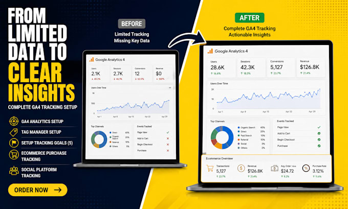 fix gtm ga4, conversion tracking, ads conversion with ecommerce tracking