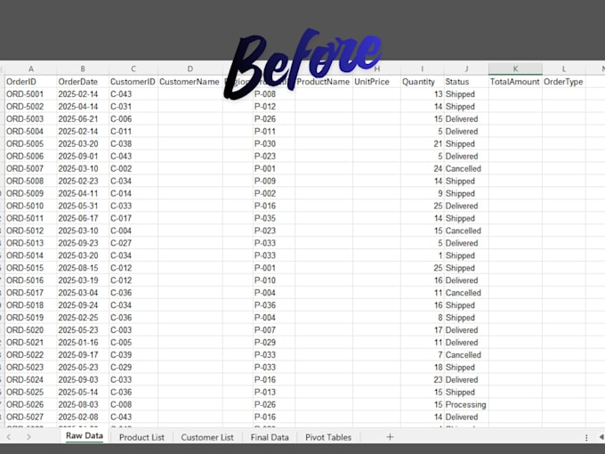 create or fix excel formulas, vlookup, xlookup, and pivot tables