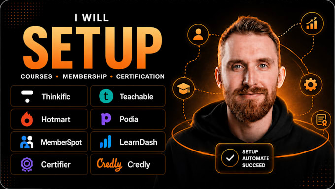 setup thinkific teachable hotmart podia memberspot learndash certifier credly