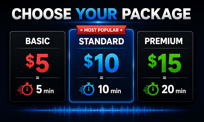 remove background noise, hiss, echo and wind from your audio and make it