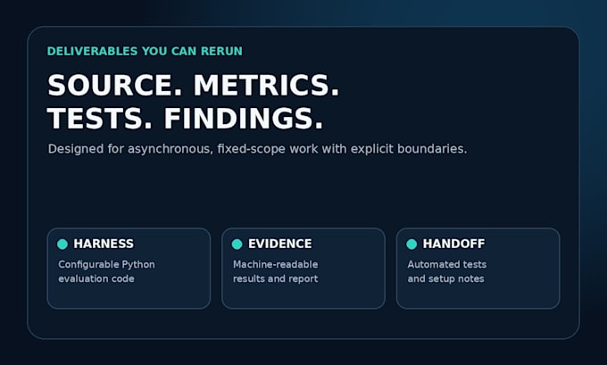 build a rag evaluation harness with grounded quality metrics