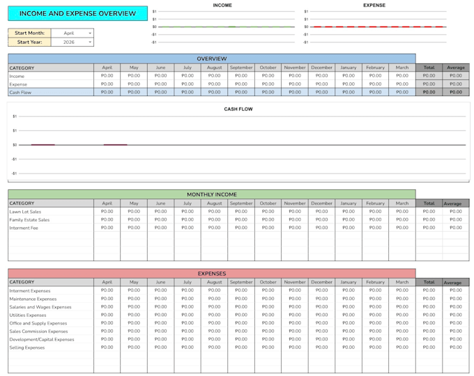 provide accurate and reliable bookkeeping services