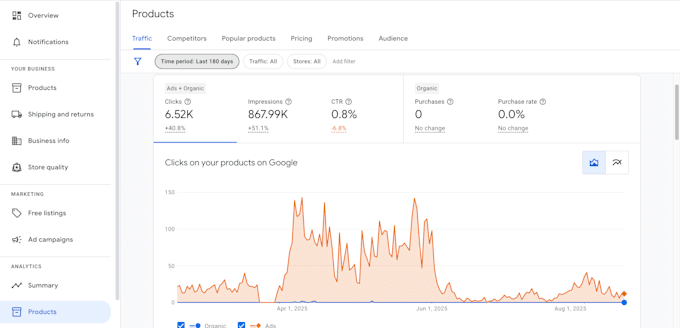fix google merchant center suspension