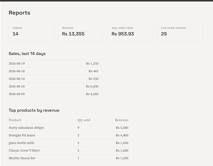 build an ecommerce website with payment integration