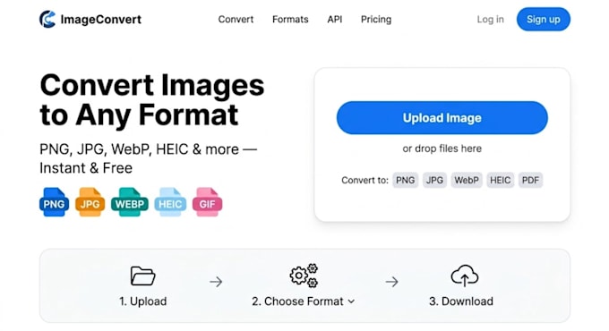 build custom web tools for your website
