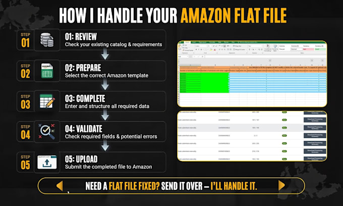 create, optimize, and upload error free amazon flat files for bulk updates