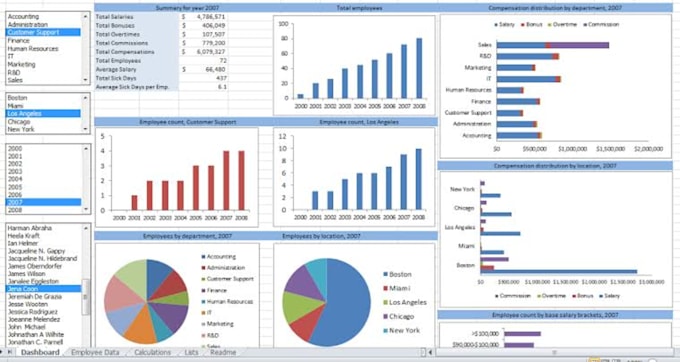 excel data entry services