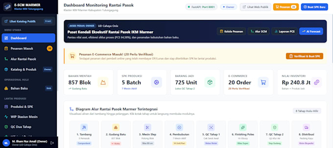 build a custom laravel inventory and production tracking system