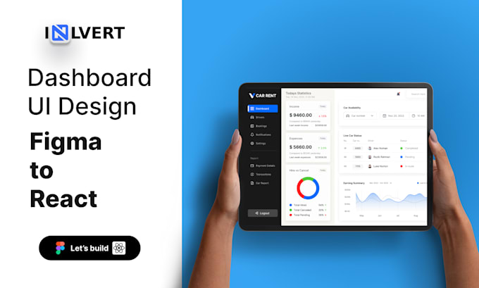 convert figma to react or next js, figma design to code front end developer