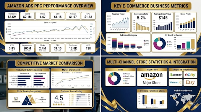fix amazon listing errors, catalog issues, variations, and brand approval