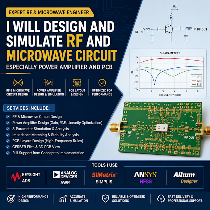 design and simulate rf and microwave circuit especially power amplifier and pcb