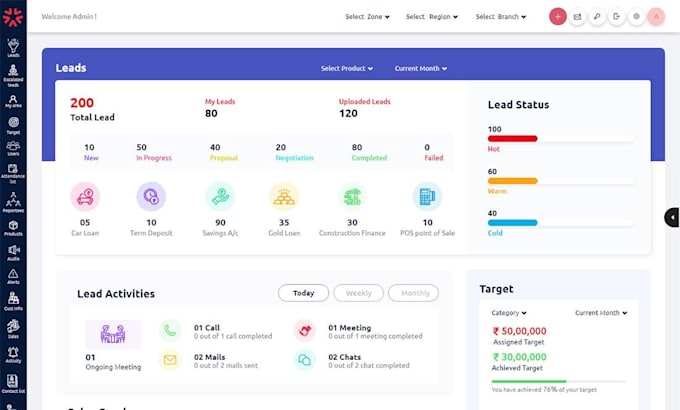 generate targeted mca merchant cash advance leads