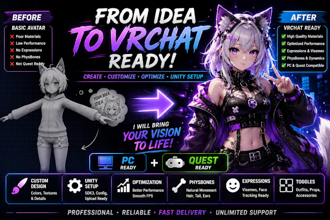 create custom a vrchat avatar with unity setup for PC and quest