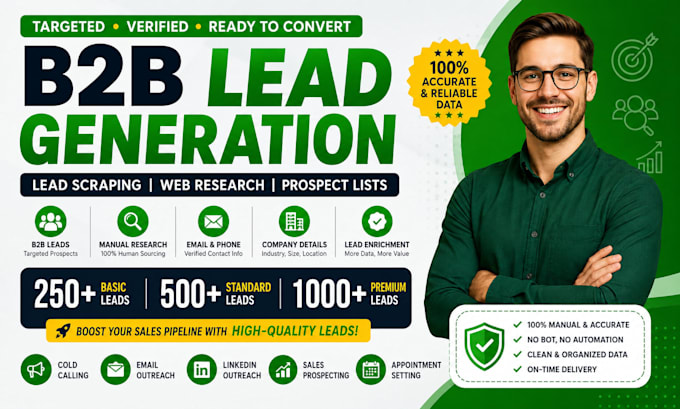 do real estate lead generation, lead scraping, google map lead generation