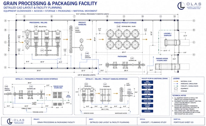 design grain processing plant floor plans and cad layouts