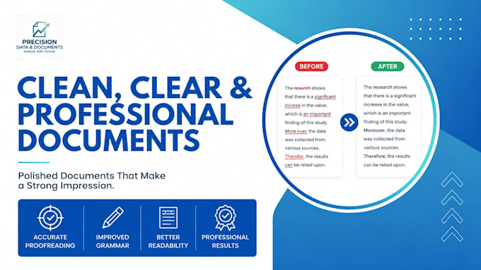 edit and format your business documents, reports, CV resume