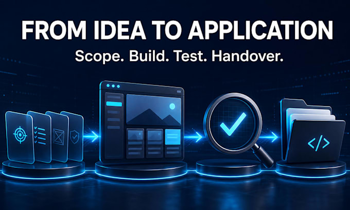 build a custom full stack web application for your business