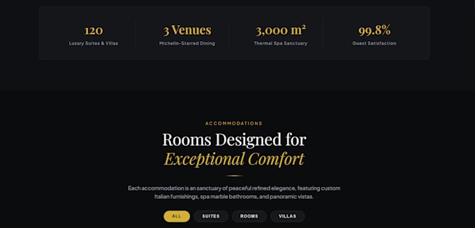 make a website for your business