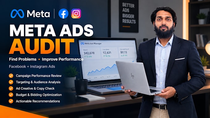 audit your meta ads and create an optimization plan