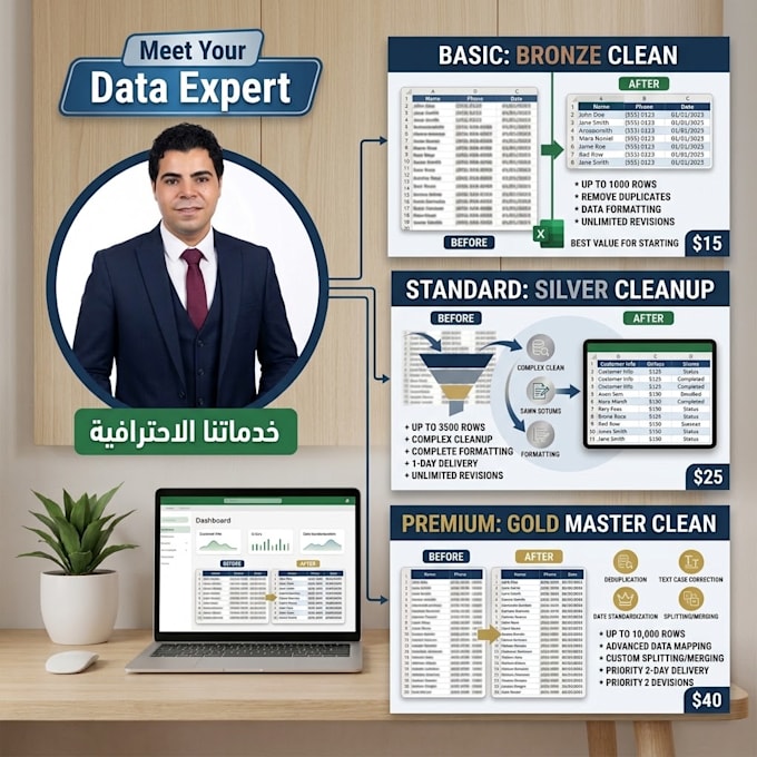 do professional excel data cleaning, formatting, and deduplication