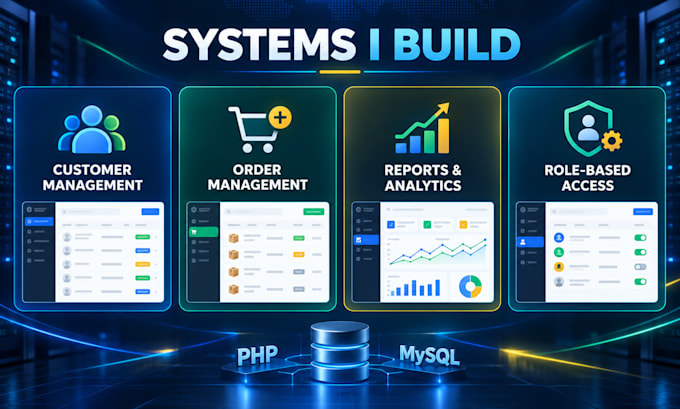 build a custom PHP mysql website or web application