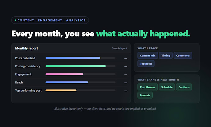be your social media manager and plan your monthly content