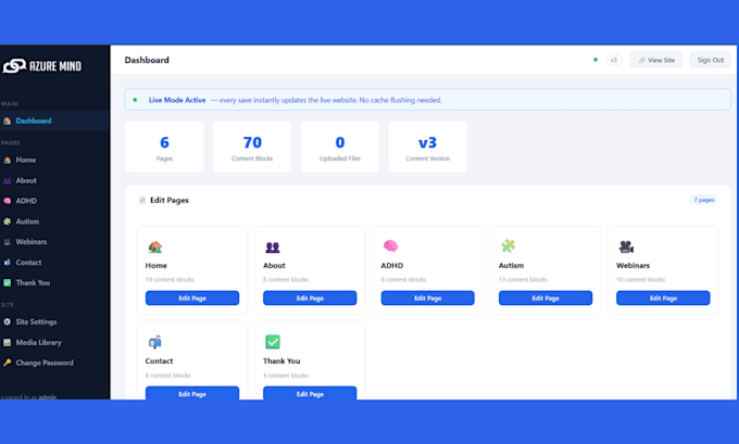 convert your wordpress site to fast static HTML with a custom admin panel