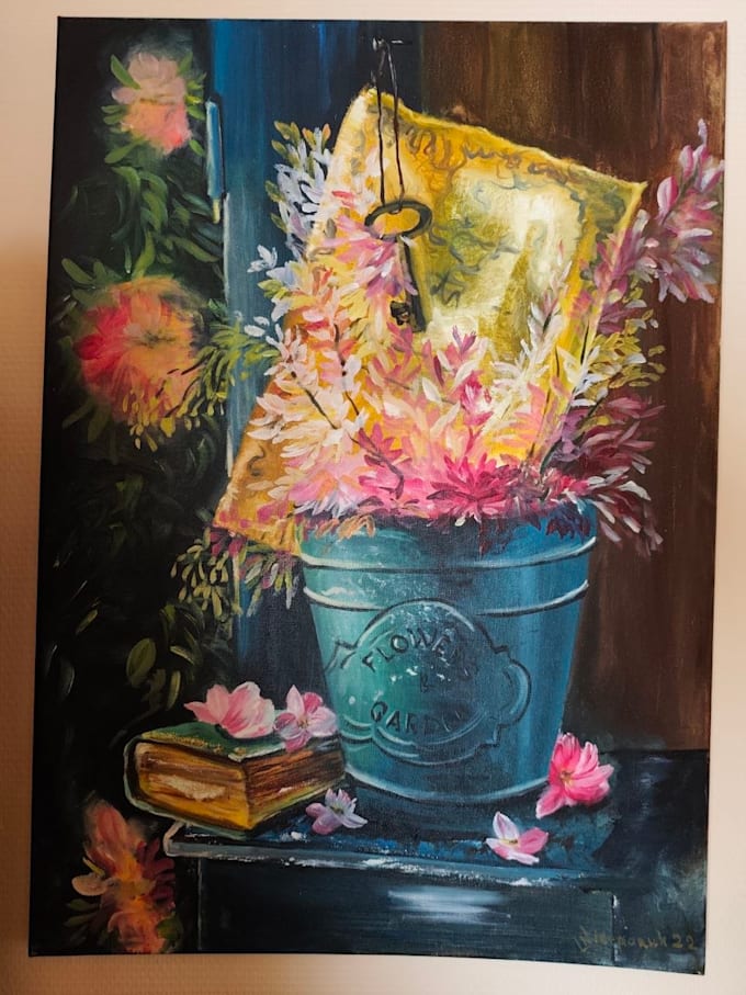 paint custom canvas wall art for your interior design