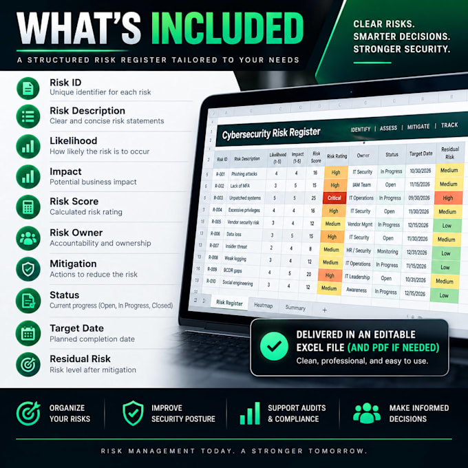 create or improve your cybersecurity risk register
