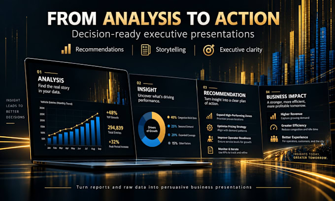 turn your data into a powerful executive powerpoint presentation