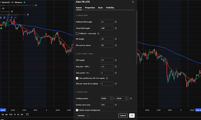 code your tradingview pine script indicator or strategy with alerts