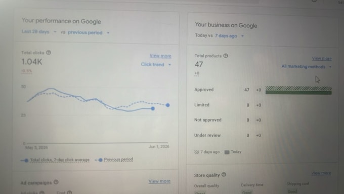 set up and optimize google shopping ads for shopify