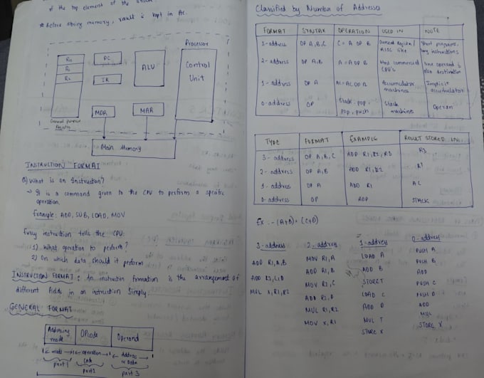 type fast and accurate and write neatly